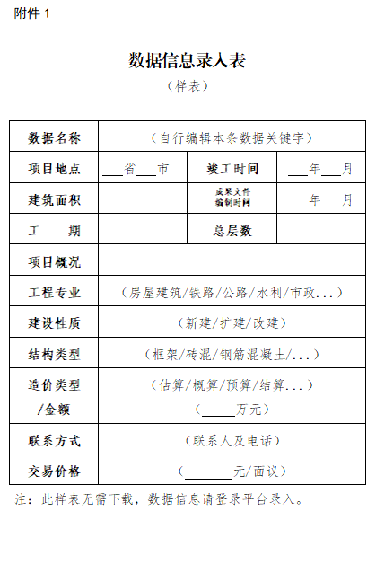 关于“工程造价数据资产交易平台”上线运行的通知
